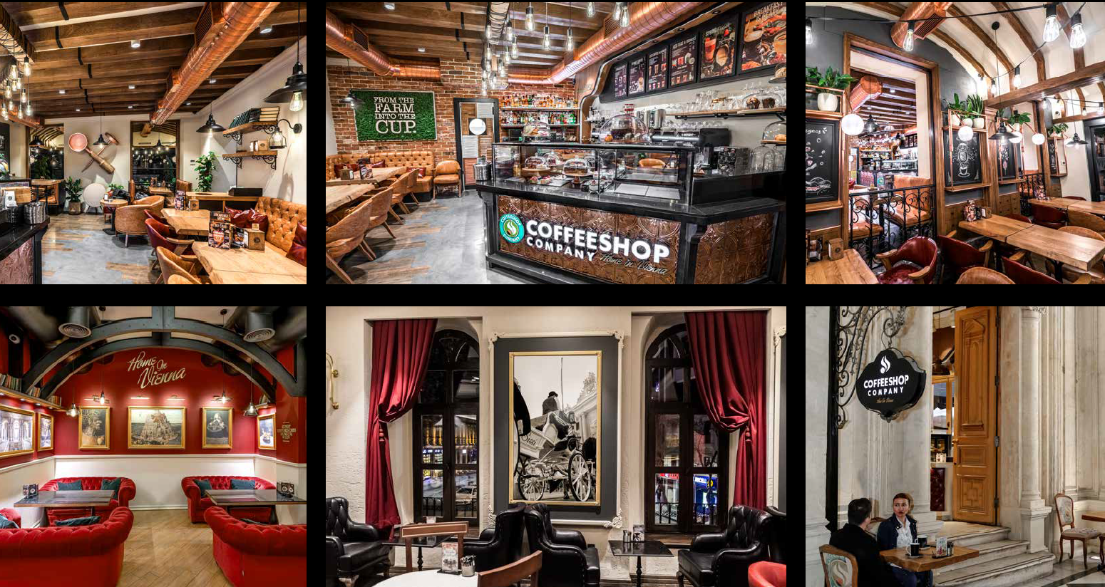 Coffeeshop Company 2